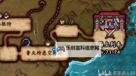 地下城马杰洛罗在哪里?详细位置指南解析图1