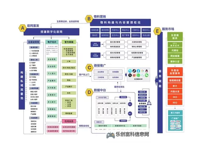 78m.ppt威九国际免费网络站:全方位解析与使用指南图2