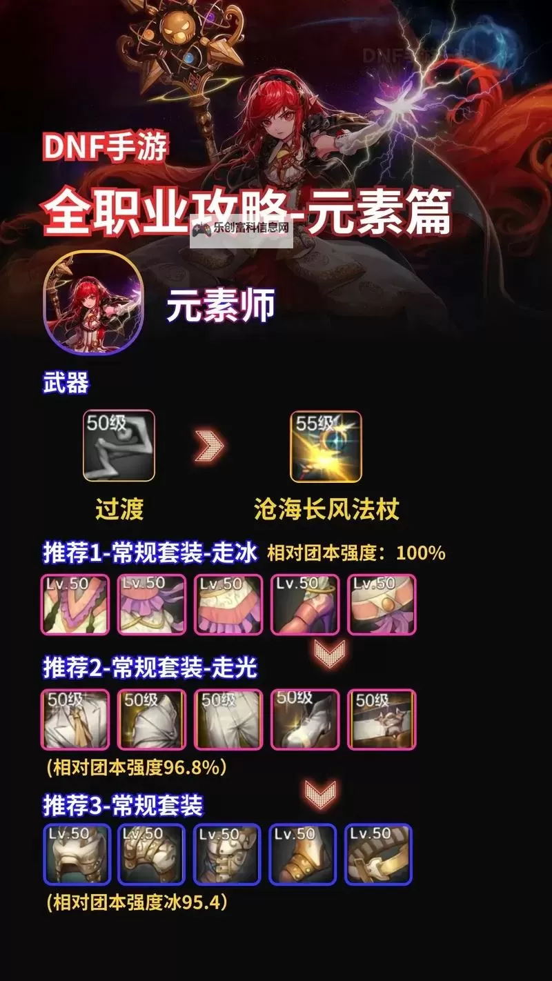 dnf元素结晶怎么获得最快:快速提升的方法全攻略图1