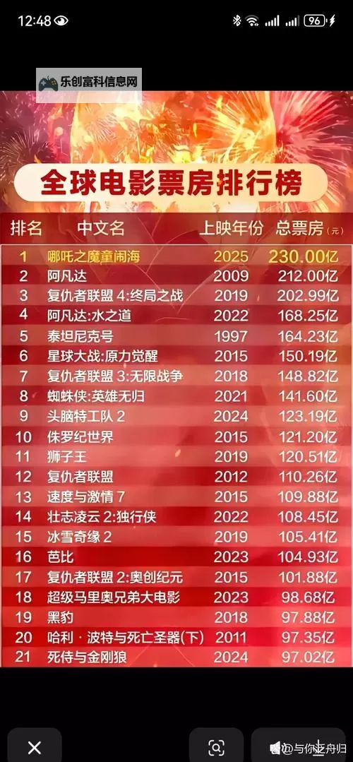 问道十大土豪排行榜:揭秘游戏内最富有玩家的财富之路图1