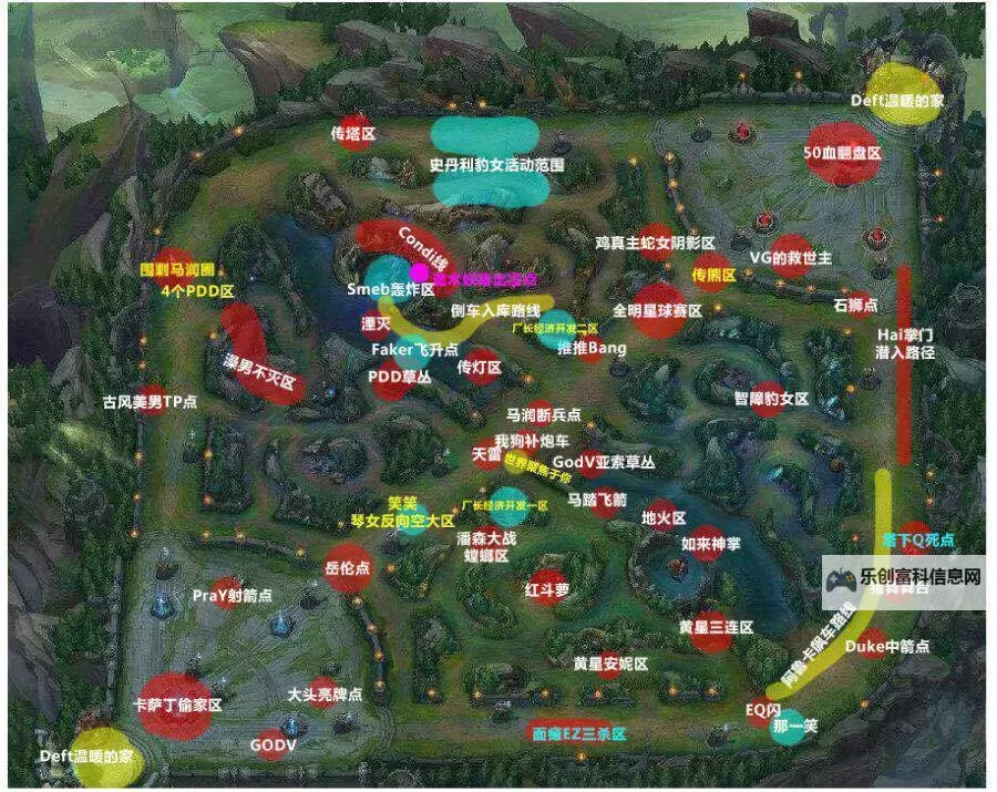 LOL炼金龙地图全攻略:掌握关键技巧夺取胜利图1