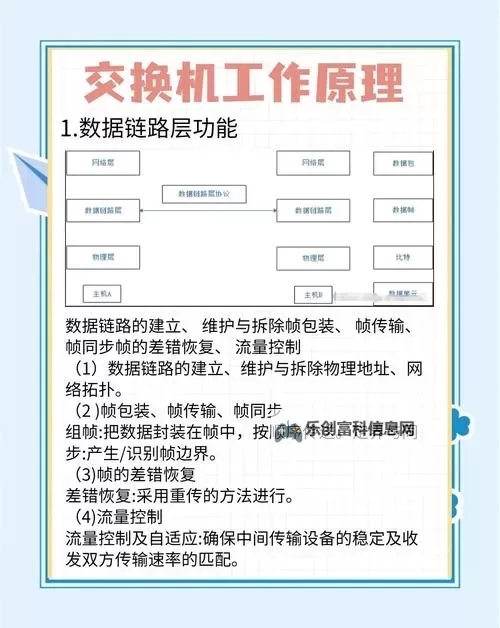 全面解析:等价交换mod百科中的核心机制与应用图2