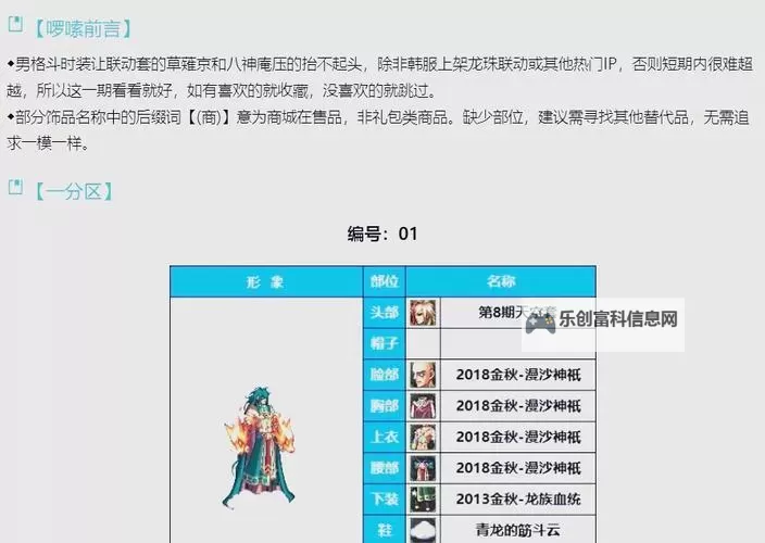 探索精彩纷呈的DNF男格斗的游戏世界：技巧与玩法全解析图2