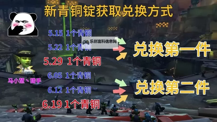 魔兽世界怎么被招募:新手指南与技巧揭秘图2