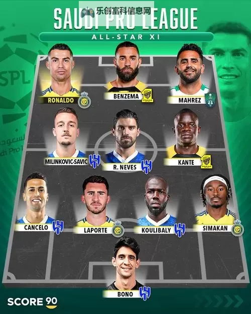 流沙四天王谁排名第一?揭秘最强成员排名解析图1