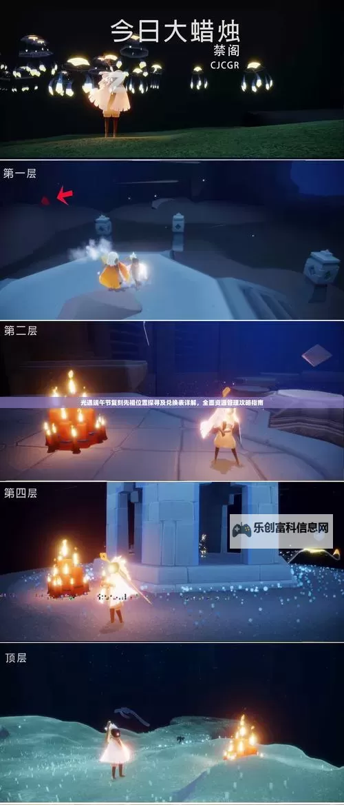 全面指南:生化危机5解密攻略详解与技巧分享图1