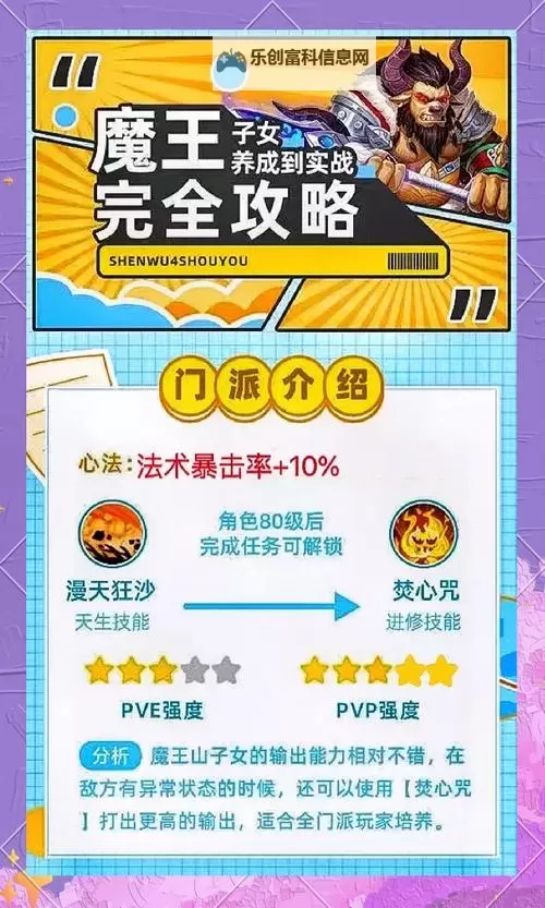 神武四天魔攻略:全面解析五大魔王的战斗技巧与制胜策略图1