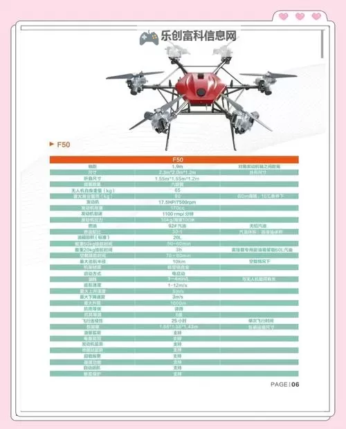 军用无人机的种类解析:类型与功能全面指南图1