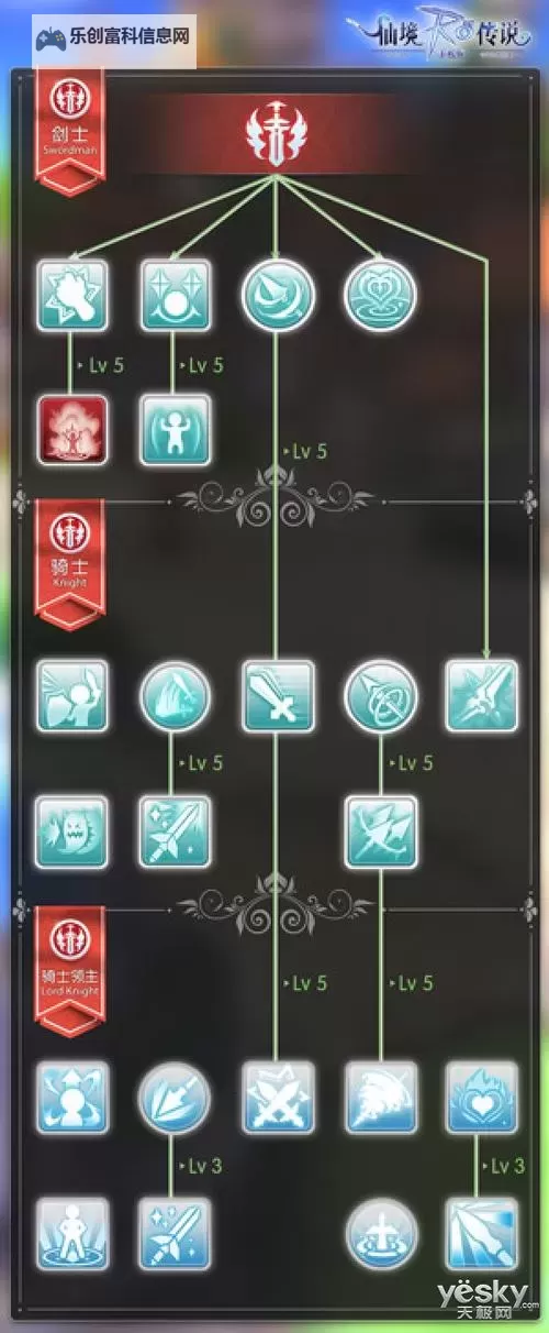 问道金技能怎么加：详细攻略与技巧分享图2