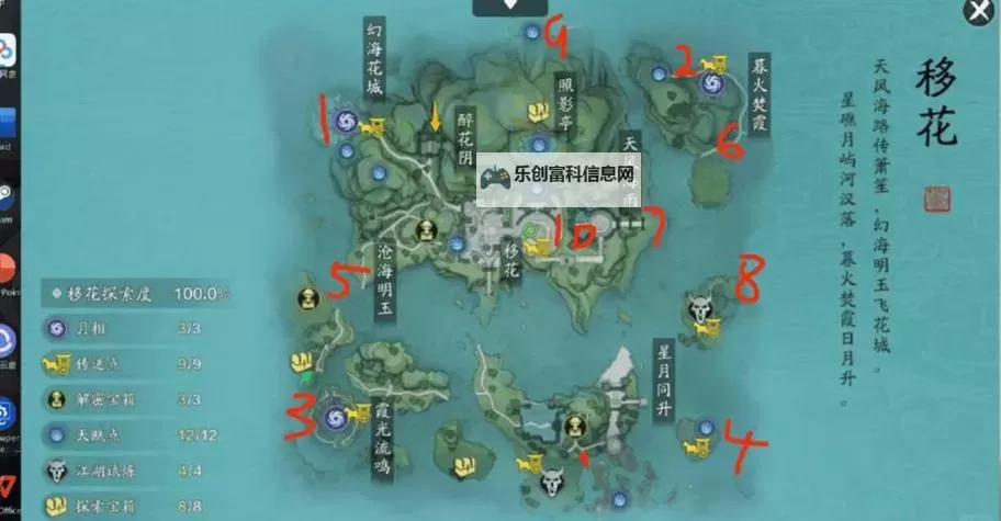 天涯明月刀手游古玩哪里多:最全古玩地点攻略图1