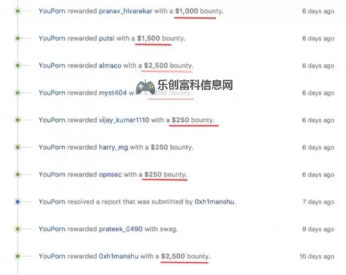 探索最新小黄书成人网站推荐与安全指南图2