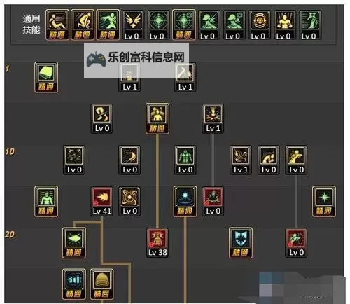 征途2血宝宝怎么加点攻略:最佳加点方案解析图1