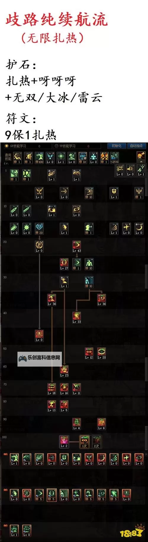 dnf怎么卡100级不升级：详细方法与攻略推荐图2