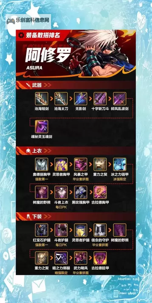 【攻略】全面解析征途手游召唤师装备提升方案与搭配指南图1