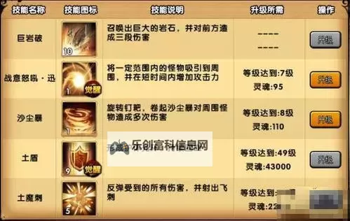 沙僧最佳技能搭配解析:助你掌握最强战斗组合图1