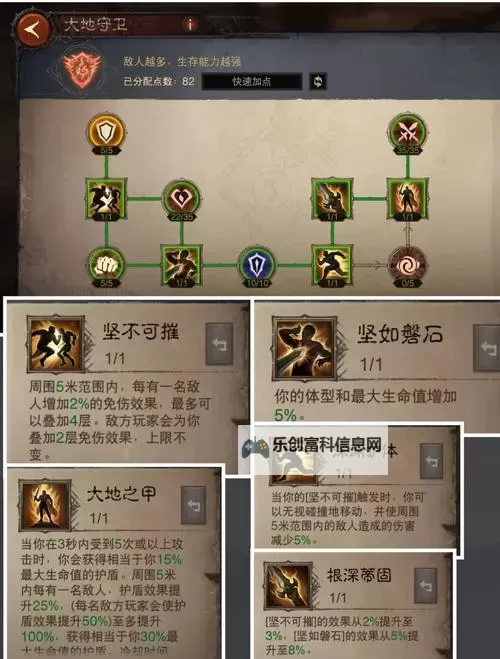 2023地府怎么加点最好:最全加点指南解析图1