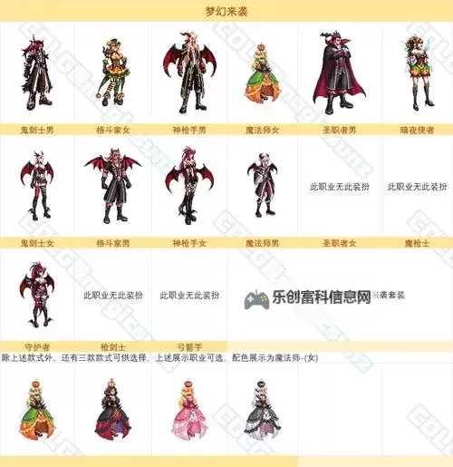 《2024年最新解析:dnf代理费一年多少及相关注意事项》图1