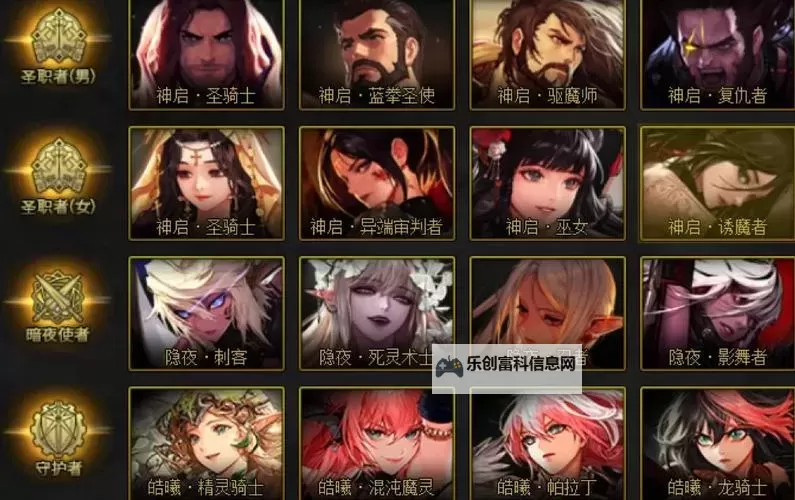 DNF女格斗家哪个职业最强?全面解析最适合你的选择图1