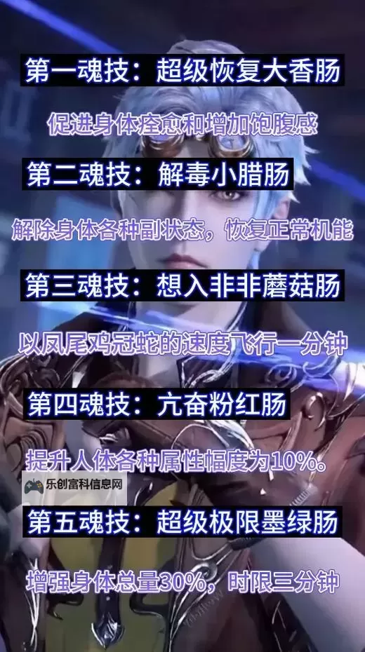 探索荣耀之路:皮肤武魂的九大魂技详解图1