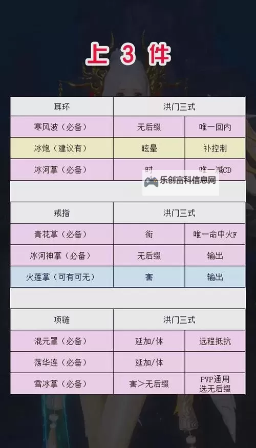 剑灵60级后平民怎么玩:新手指南与提升攻略图1