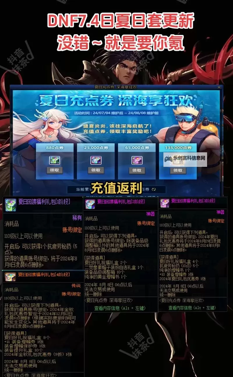 DNF时空旅行者套装点评：穿越未来的时尚与强大体验图1