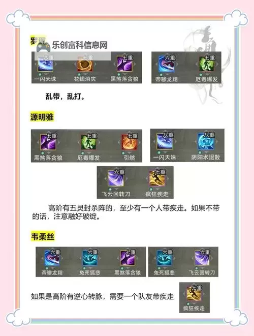 剑网三恶人谷声望攻略:提升声望的必备书籍指南图1