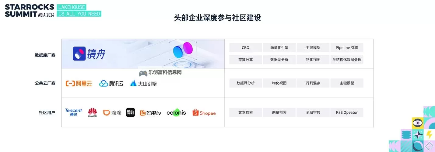 探索交流平台:全面解析1024 cl社区的魅力与特色图1