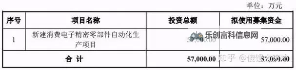问道139技能精研价格表:最新详细指南与价格一览图1