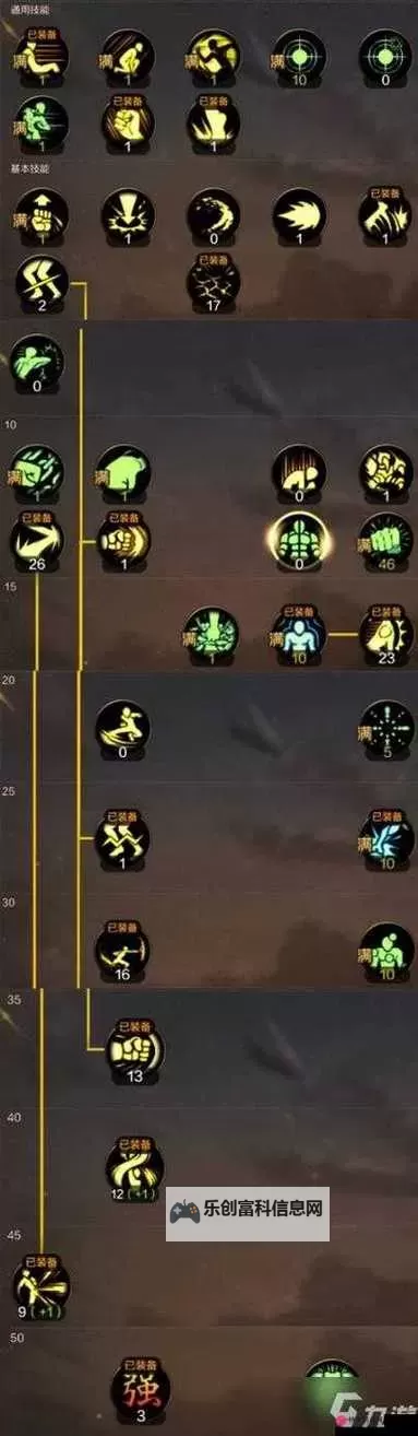 格斗家玩什么职业?揭秘最适合他们的五大职业选择图1