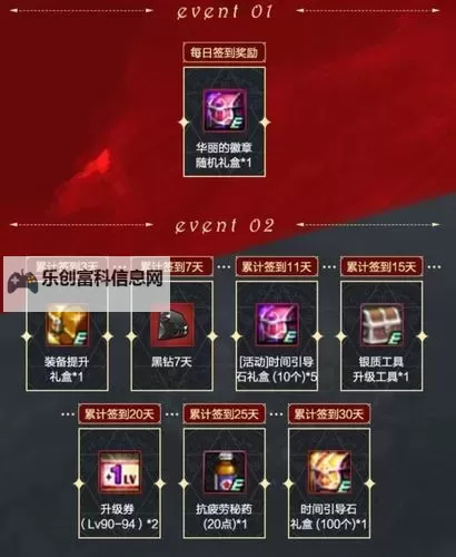 2020地下城浓缩怎么获得:详细攻略与获取途径分析图1