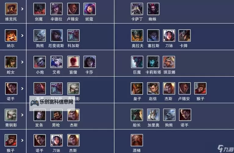 诺手上单怕什么英雄?详细解析哪类英雄对他最克制图1