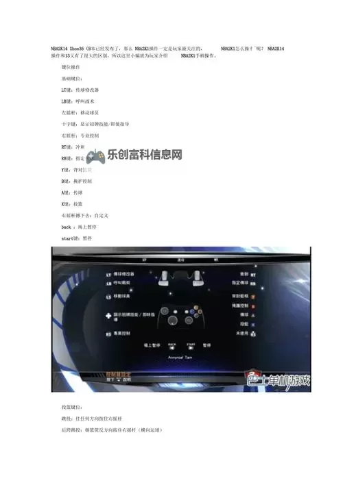 全面攻略:掌握2k14转身上篮按键技巧识破操作要点图2