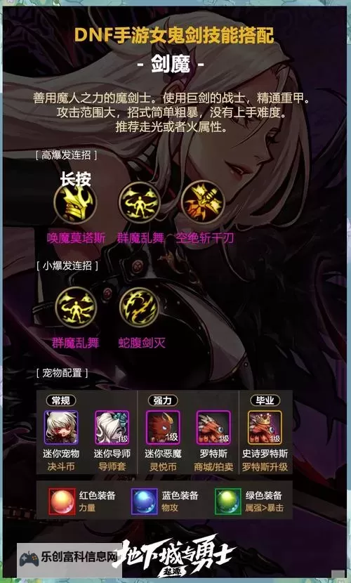 剑魔一刀流出装天赋全攻略:打造巅峰战斗力图2