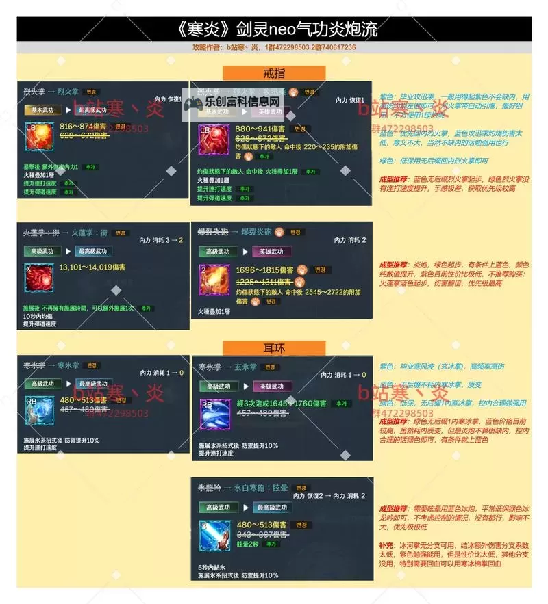 2024年全新攻略:剑灵职业推荐2024最值得选择的职业全解析图1