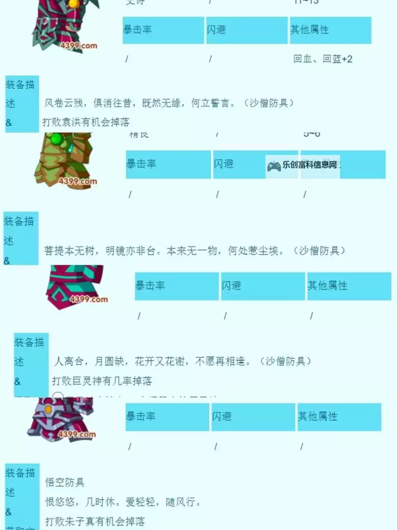 造梦西游3传说装备分解出什么?详细解析与实用指南图2