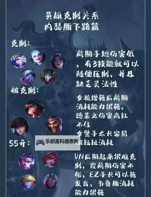 《详解狗头出装百度经：最全攻略指南》图1