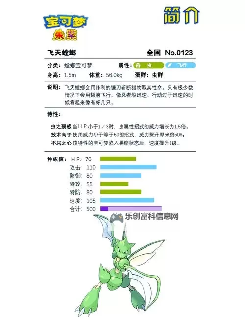 最全攻略:S11螳螂打野天赋配置与技巧解析图2