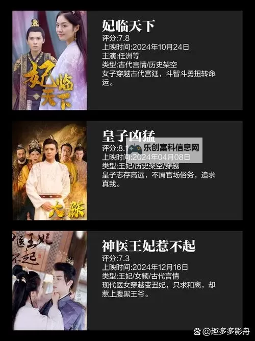 全面解析2023皇子玩法:策略揭秘与实战技巧指南图1