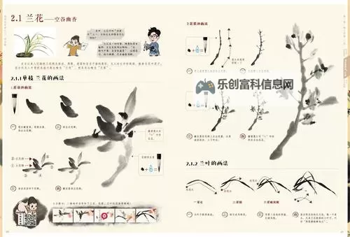 九阴真经达摩派入门找谁：初学者必知的入门指引图1