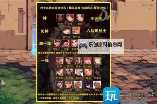 DNF男格斗家哪个职业最简单?最易上手的职业推荐分析图1