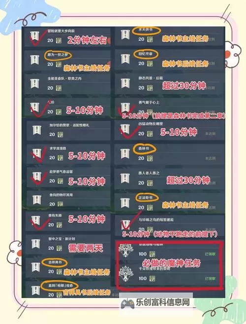 声望任务怎么开启?详细步骤指南图1