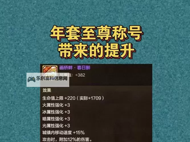 dnf用过的称号怎么处理?实用技巧与建议分享图1