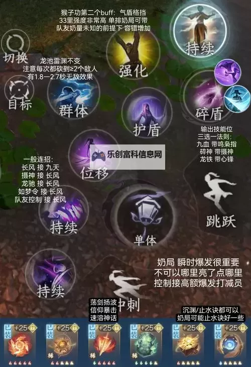 九阴真经揭秘:如何快速消除杀戮值提升武学修为图2