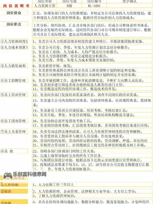 舞团官职名称大全15个:岗位设置与职责任务全解析图1