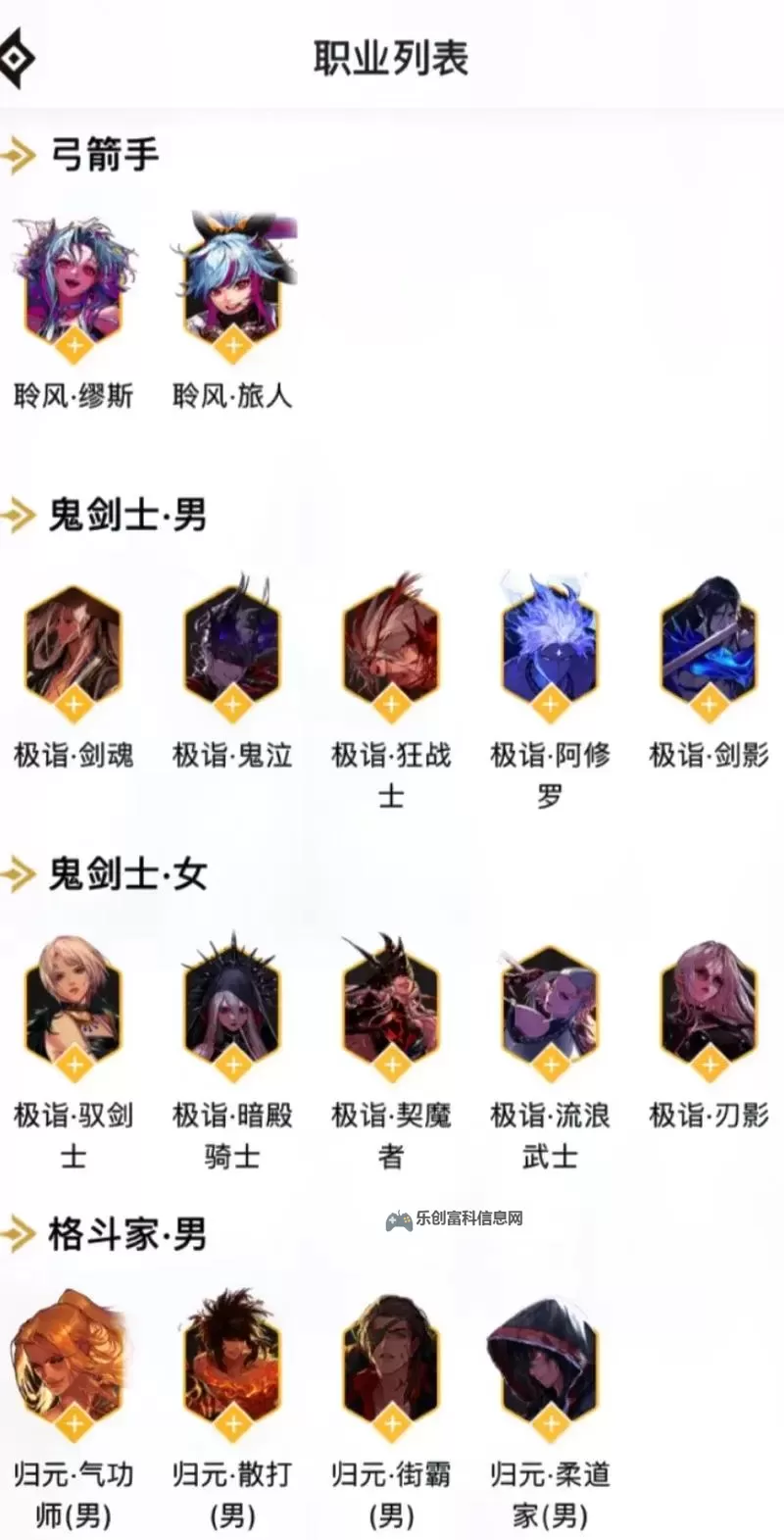 DNF女格斗家哪个职业最强?全面解析最适合你的选择图2