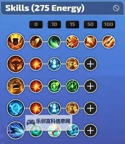 《火炬之光无限》SS3季前赛召唤2配装讲解图1