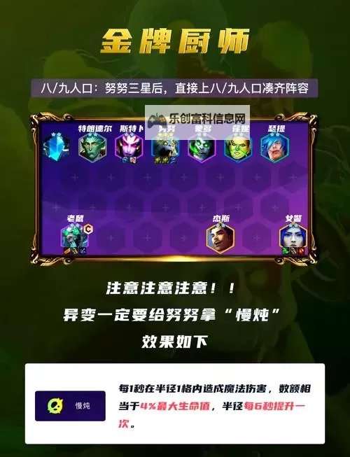 《召唤师纷争》T0阵容推荐  《召唤师纷争》五系最强阵容推荐图1