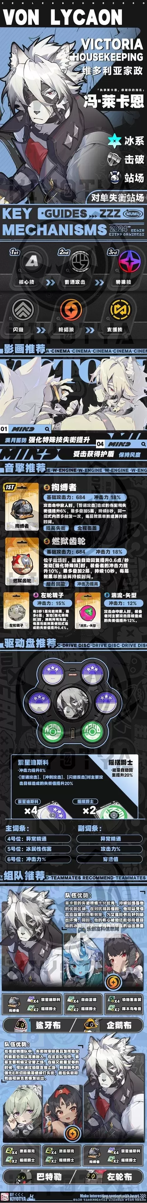 《绝区零》本比格详细培养攻略 本比格音擎、驱动盘及配队推荐图1