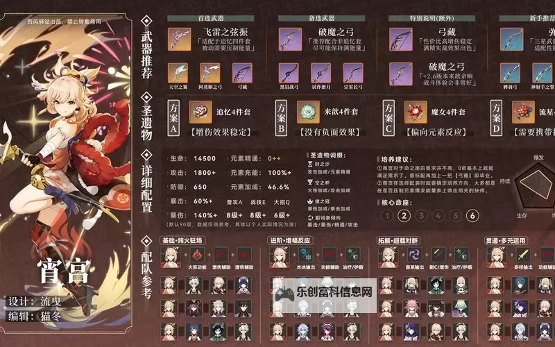 《原神》宵宫武器推荐图1