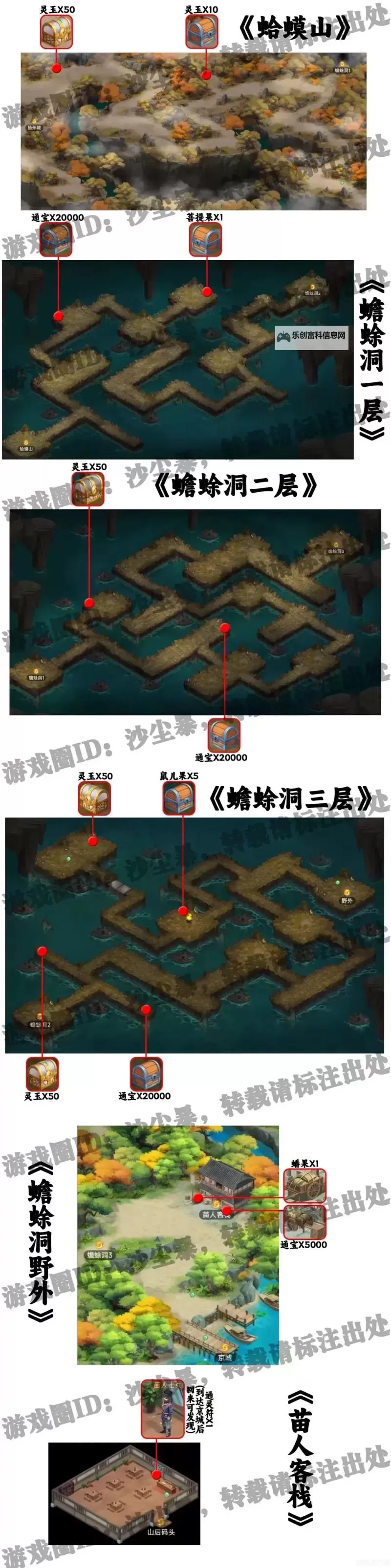 《仙剑奇侠传：新的开始》速刷隐藏的130攻略法则！图2